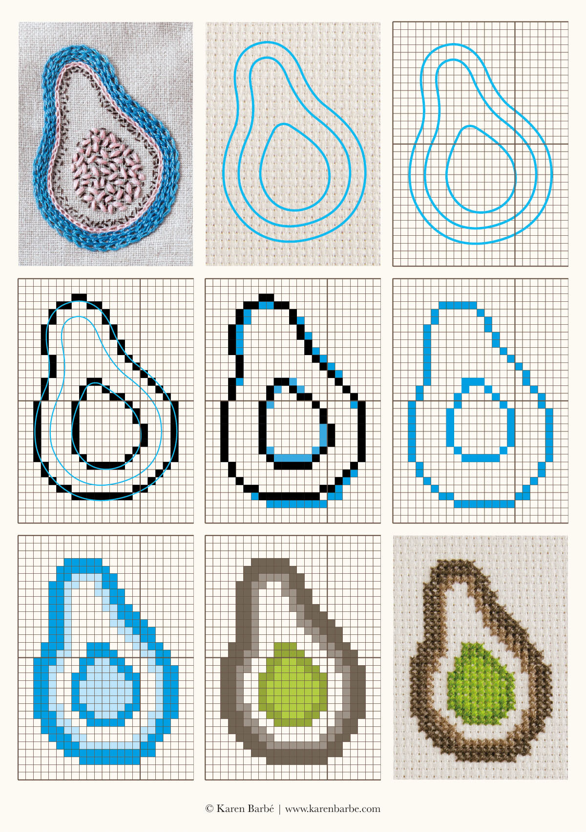 How to Create Custom Cross-stitch Patterns